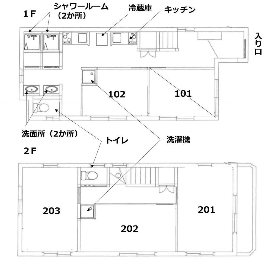 東京都足立区青井 一軒家のワンルーム セルフチェックイン Affittacamere Tokyo